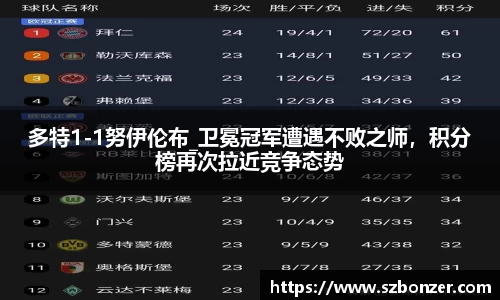 多特1-1努伊伦布_卫冕冠军遭遇不败之师，积分榜再次拉近竞争态势