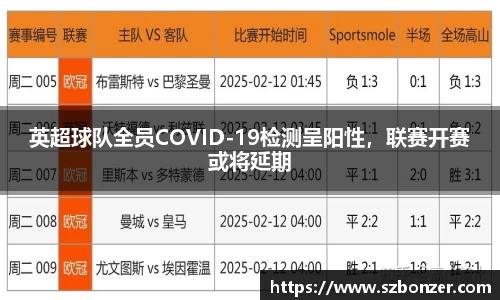 英超球队全员COVID-19检测呈阳性，联赛开赛或将延期