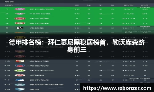德甲排名榜：拜仁慕尼黑稳居榜首，勒沃库森跻身前三
