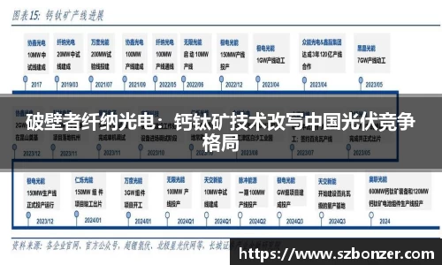 谈球吧在线APP